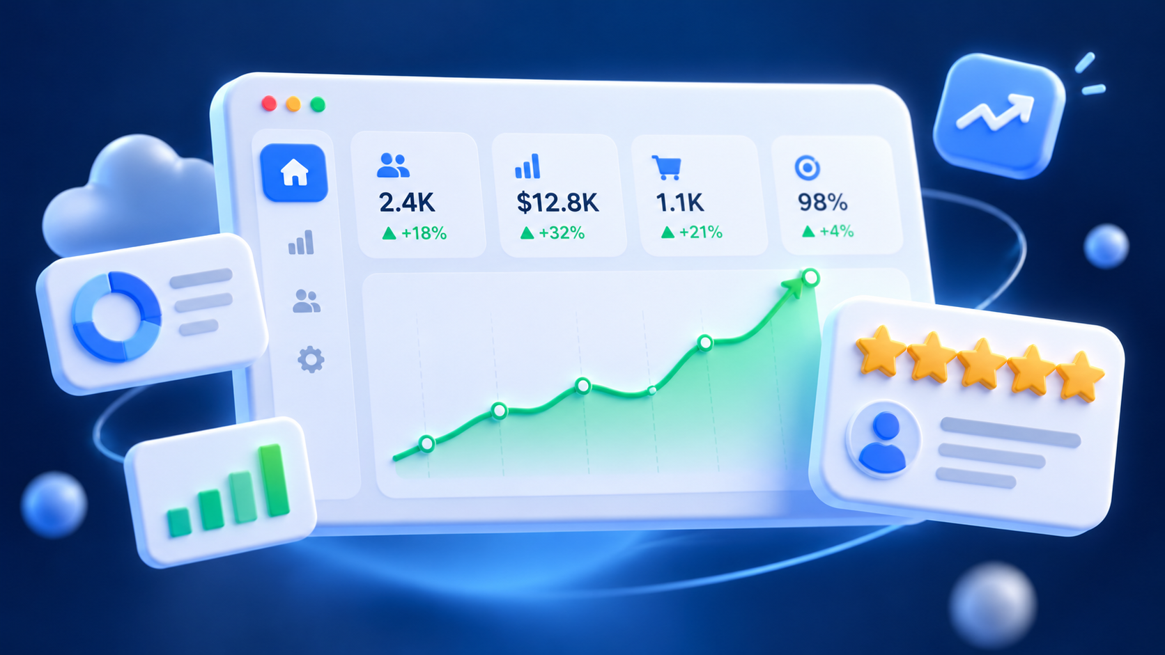 RavePeak review management dashboard for home-service businesses